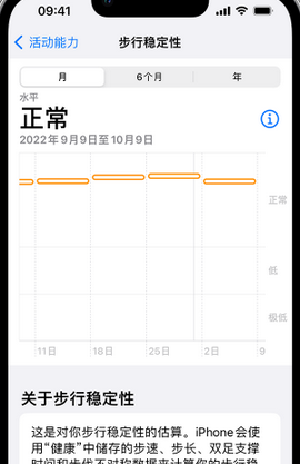 集贤iPhone手机维修如何在iPhone开启'步行稳定性通知'