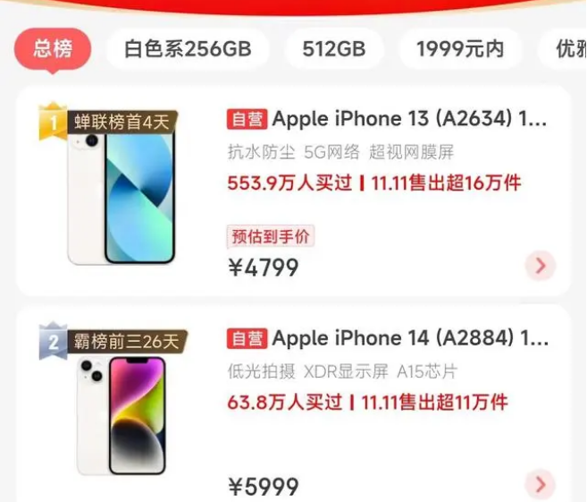 集贤苹果14维修分享iPhone14配置不如同价位的安卓还能大卖 