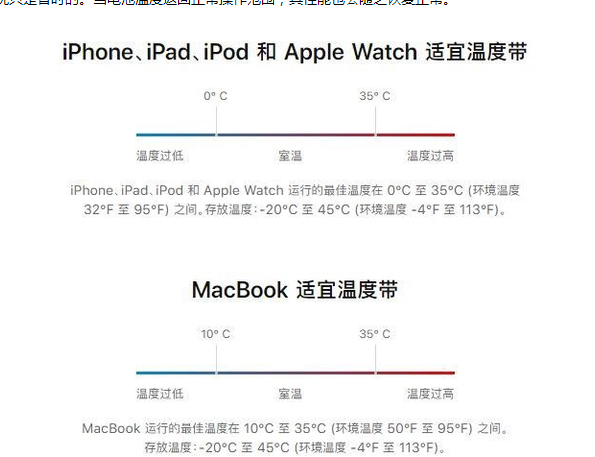 集贤苹果13维修分享iPhone 13耗电越来越快怎么办 