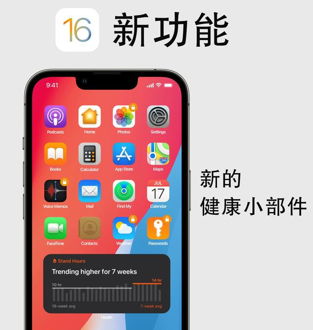 集贤苹果手机维修分享iOS16新功能汇总 