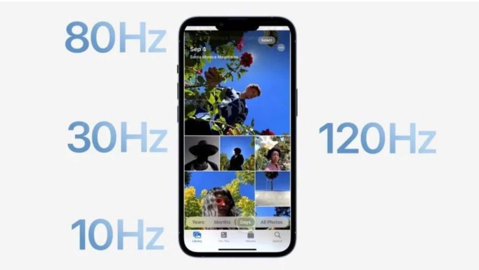 集贤苹果14维修分享iPhone 14有高刷吗 