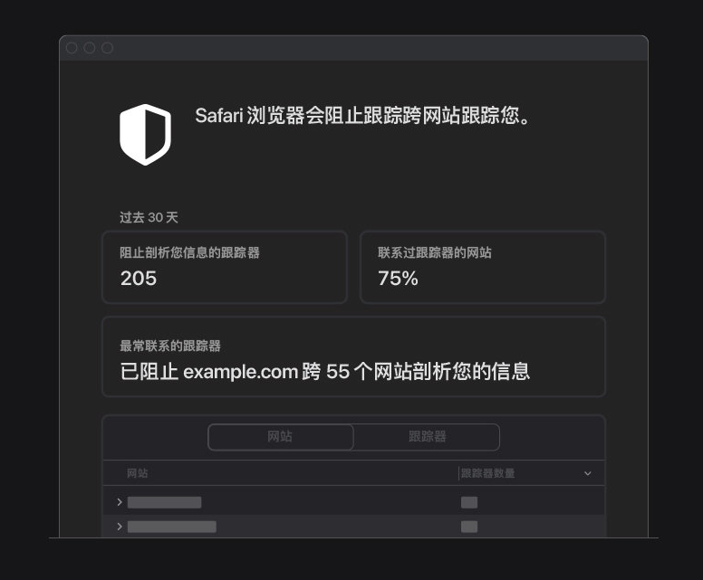 集贤苹果手机维修分享如何在 Safari 浏览器中查看和打开隐私报告 