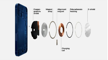 集贤苹果手机维修分享iPhone 12真的会威胁身体健康吗 