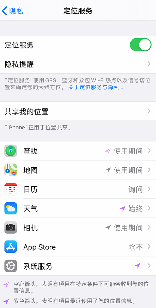 集贤苹果手机维修分享iPhone 状态栏中时间显示为蓝色图标是什么情况 
